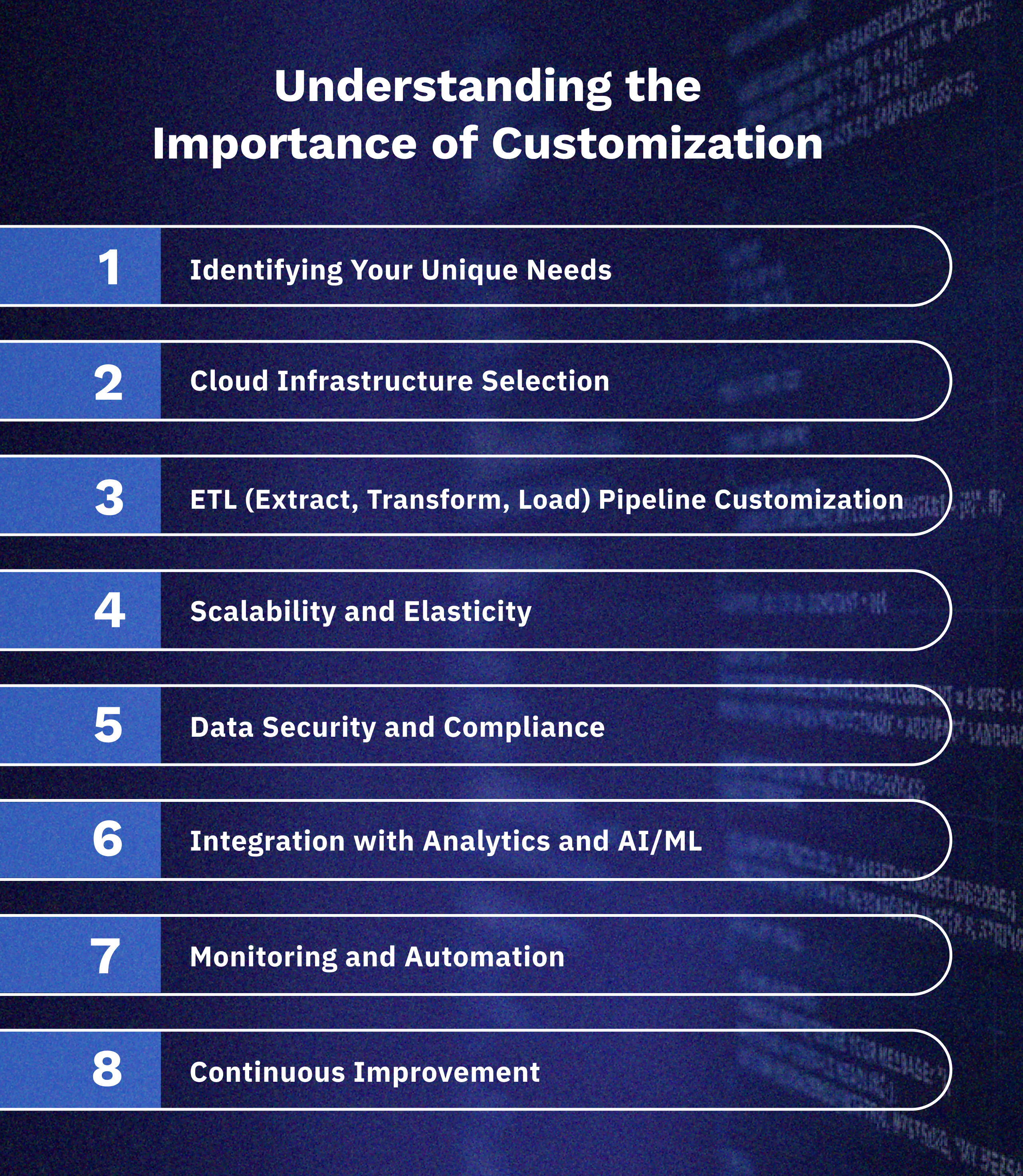 Data Engernering Importance of Customization