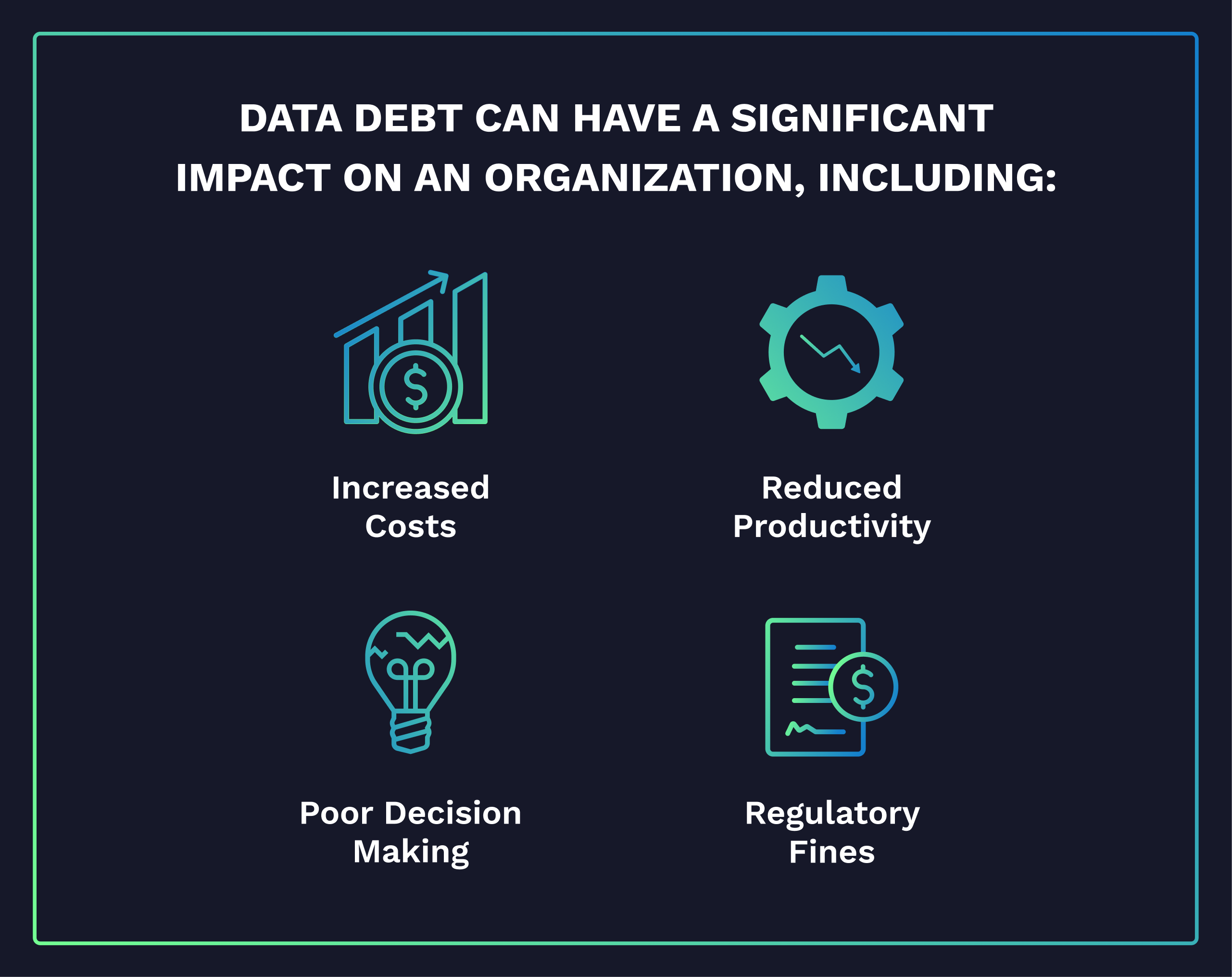 DataDebtImpact-1